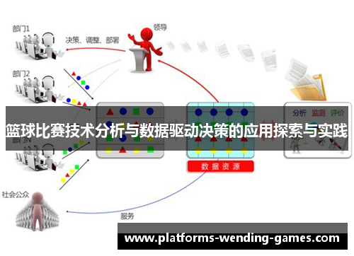 篮球比赛技术分析与数据驱动决策的应用探索与实践