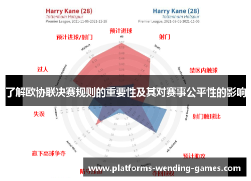 了解欧协联决赛规则的重要性及其对赛事公平性的影响
