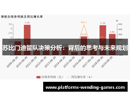 苏比门迪留队决策分析:背后的思考与未来规划 苏比门迪留队决策分析:背后的思考与未来规划