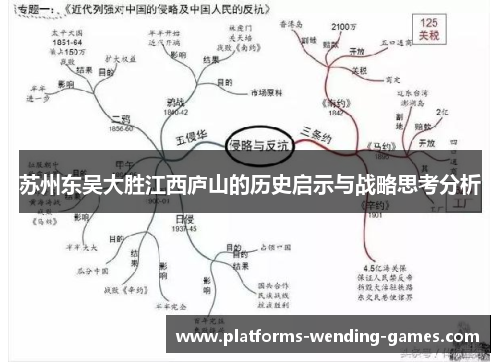 苏州东吴大胜江西庐山的历史启示与战略思考分析