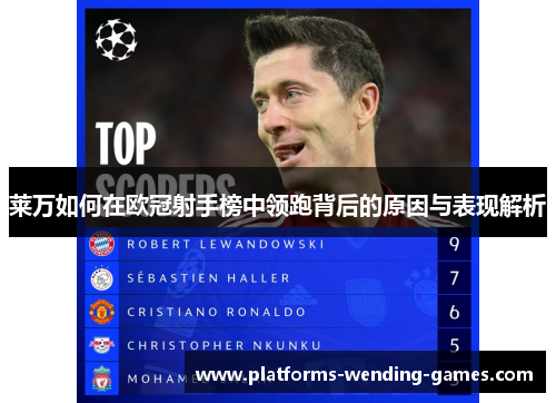莱万如何在欧冠射手榜中领跑背后的原因与表现解析 莱万如何在欧冠射手榜中领跑背后的原因与表现解析