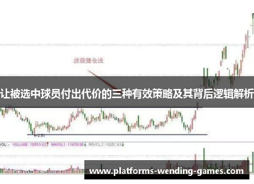 让被选中球员付出代价的三种有效策略及其背后逻辑解析 让被选中球员付出代价的三种有效策略及其背后逻辑解析